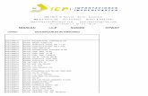 Catalogo Hidraulicos Icp