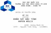 Helix Antena