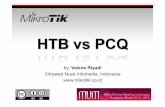 HTB vs PCQ