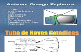 Tubo de Rayos Catodicos