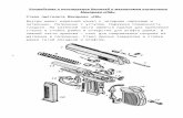 Устройство и конструкция деталей и механизмов пистолета Макарова «ПМ».