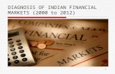 DIAGNOSIS OF INDIAN FINANCIAL MARKET 2012