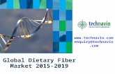 Global Dietary Fiber Market 2015-2019