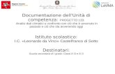 Istituto L. da Vinci - Castelfranco di Sotto