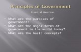 1 1,2 principles of government power point version 2