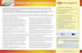 Prophix - Система бизнес планирования и управления эффективностью