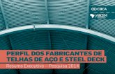 Perfil dos Fabricantes de Telhas de Aço e Steel Deck - Pesquisa 2014
