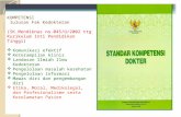 kompetensi dokter indonesia (modul etika, profesional dan humaniora)