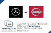 Automotive digital marketing   OEMs on facebook - Mercedes vs Nissan
