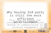 Scott Pechstein – Why buying 3rd party is still the most efficient advertisement