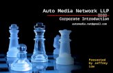 Auto Media Network introduction