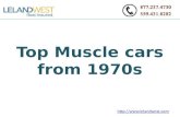 Top muscle cars from 1970s