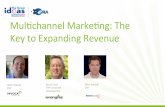 Multichannel Marketing: The Key to Expanding Revenue