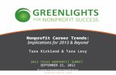 Nonprofit Career Trends: Implications for 2013 and Beyond