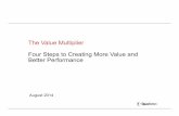 Increase Your Company's Value:  Use the Value Multiplier