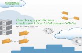 Backup Policies Defined for VMware VMs