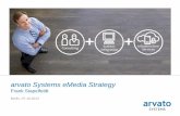 arvato Systems e-publishing strategy