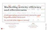 WFA & SPIRE Webinar on marketing procurement maturity
