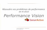 Présentation de Performance Vision en 2 minutes