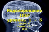 МАПО 2013 Лекция 07 Моделирование IDEF
