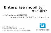 Enterprise mobility のご紹介 ～Infragisticsが提供する SharePoint モバイルプラットフォーム～