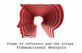 Frame of reference and the script  -  transactional analysis - Manu Melwin Joy