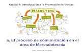 2 proceso de comunicación y marketing