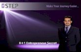 8 + 1 Entrepreneur Secrets , By: Yousif Alharbi  "@YAlharby "