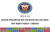 Profile KPPBC TMP C Cirebon