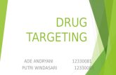 drug target
