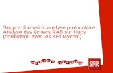 Formation Analyse Protocolaire EchecRAB CorrIU-MYCOM