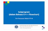 KU1072 Subprogram CPP Flowchart 220915