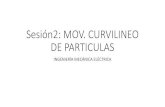 Sesion 2 - Mov. Curvilineo 2015-II