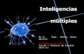Inteligencias Multiples -Semana 3 23231