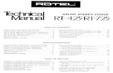 Rotel Stereo Tuner RT-425 Rt-725
