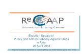 1-Presentation by ReCAAP ISC