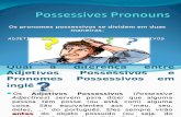 pronomes possessivo.ppt2.ppt