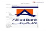 Allied Bank Limited Final