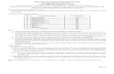Vacancy Other Details WB Police Constable Posts
