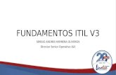 Presentacion Itil v3