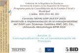 Plataforma de Interoperabilidad SIAFI, Sesion 2