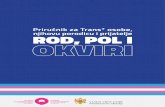 Trans Priručnik ''Rod, Pol i Okviri''