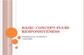 Basic Concept Fluid Responsiveness