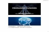 Fisiologia Humana - Aula 01 Parte 02