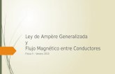 Flujo Magnetico en Un Conductor