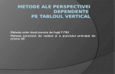 Metode Ale Perspectivei Dependente Pe Tabloul Vertical