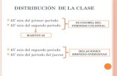Periodo Colonial en América y Chile_clase_7