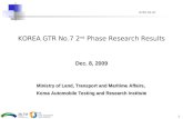 1 KOREA GTR No.7 2 nd Phase Research Results Dec. 8, 2009 Ministry of Land, Transport and Maritime Affairs, Korea Automobile Testing and Research Institute.