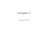 Chapter 2 Updated 4/13/2015. Time reversal: Time Reversal X(t)Y=X(-t)