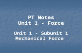 PT Notes Unit 1 - Force Unit 1 - Subunit 1 Mechanical Force.